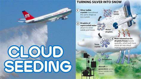 cloud seeding dubai 2023